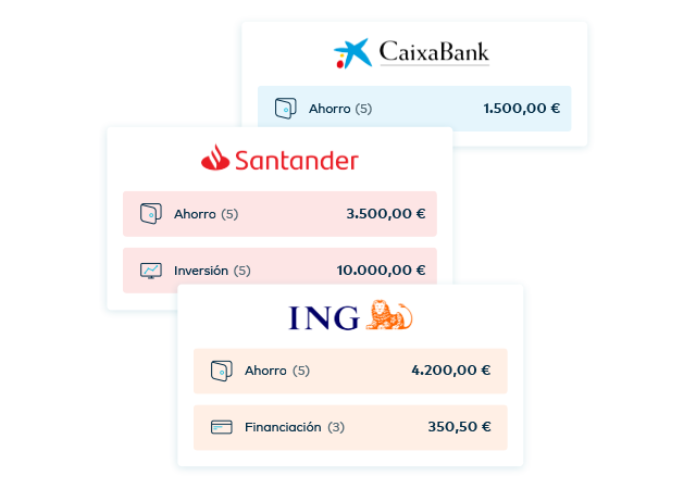 Agregador Financiero Openbanking®