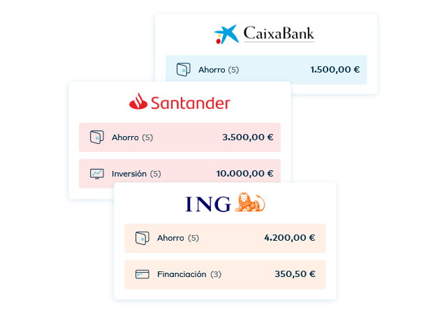 Openbanking® Financial Aggregator