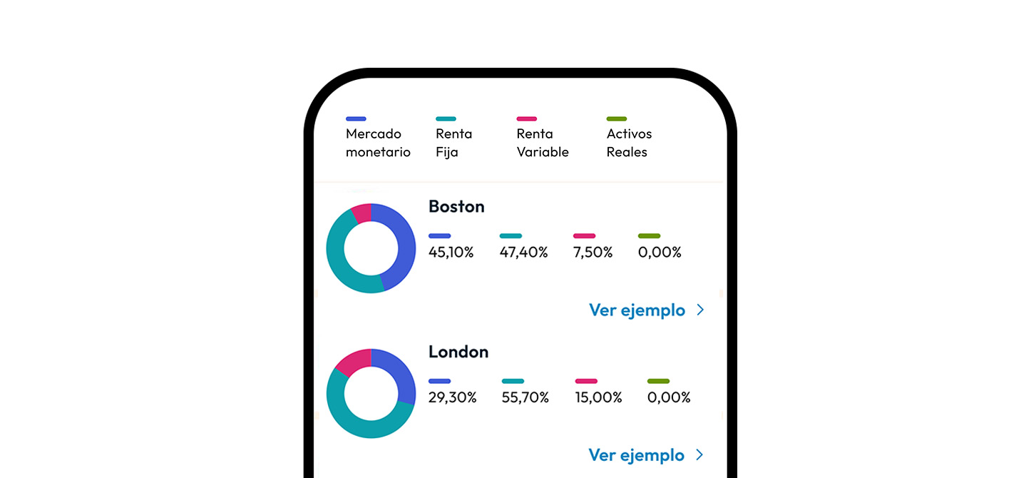 Construye tu cartera con ejemplos predefinidos