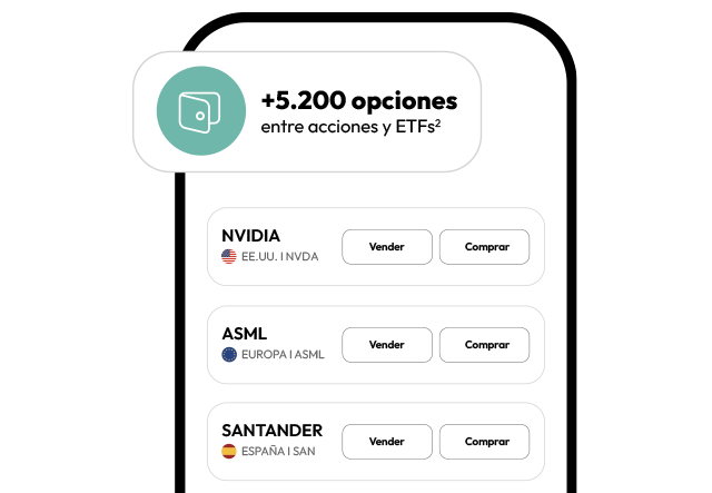 Acciones