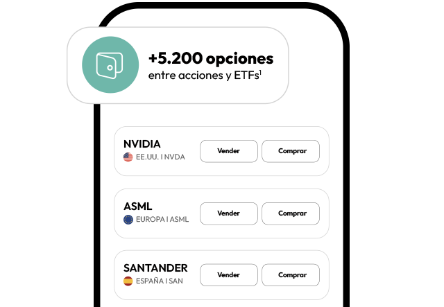 Acciones