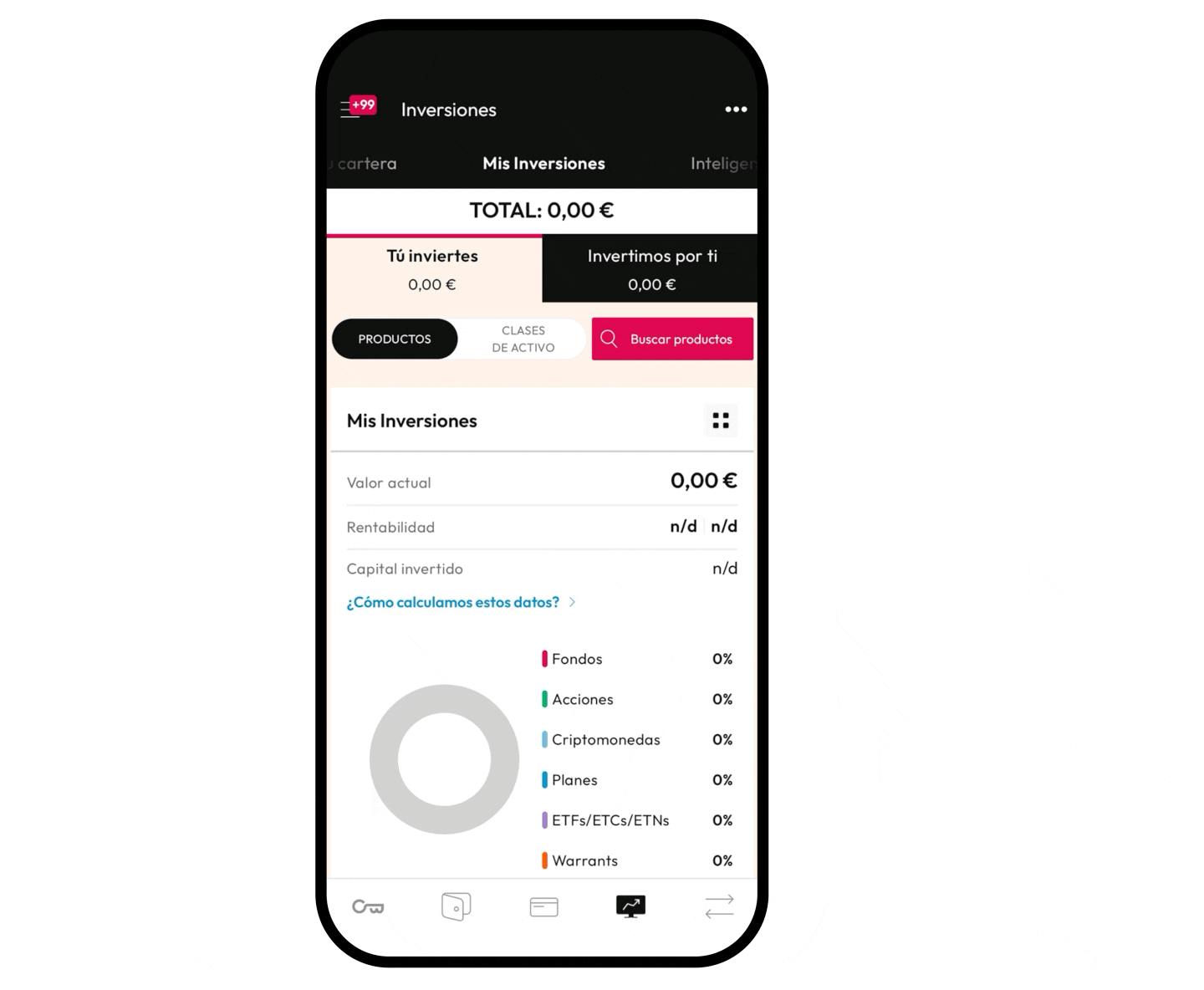 Dispositivo para comprar acciones y ETFs