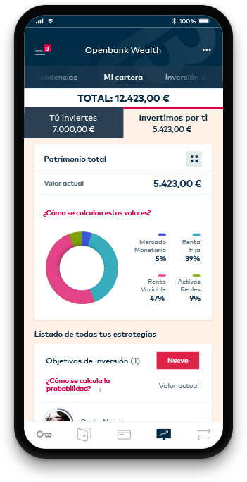 RoboAdvisor: Carteras de Inversión | Openbank Wealth